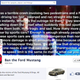 Illustration for article titled Dear Facebook Troll: Sports Cars And Assault Rifles Arent The Same Thing